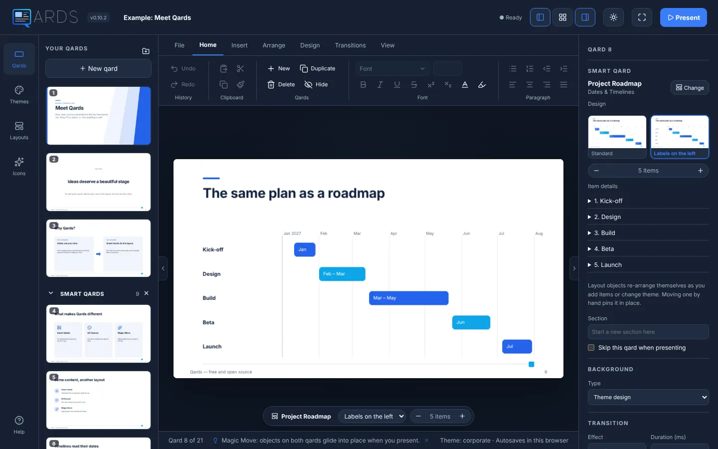 The Qards editor showing a project roadmap qard, the list of qards and the inspector
