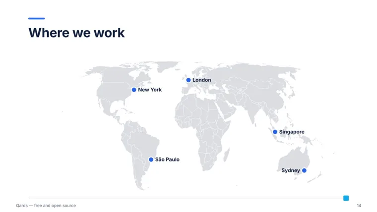 A Locations Map qard with pins on London, New York, Singapore, Sydney and São Paulo