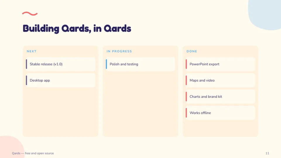 A kanban board qard in the Kids theme